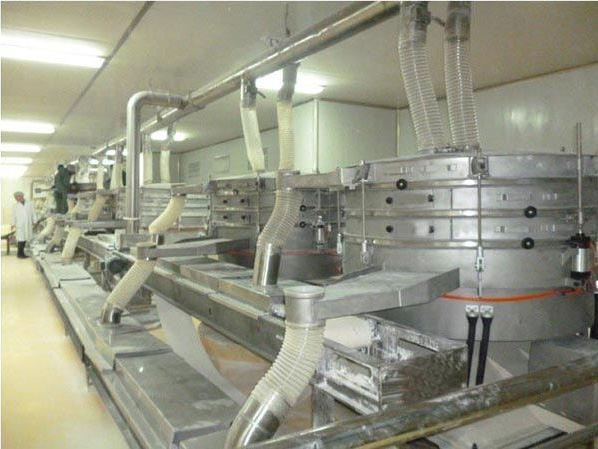 圓形搖（yáo）擺篩