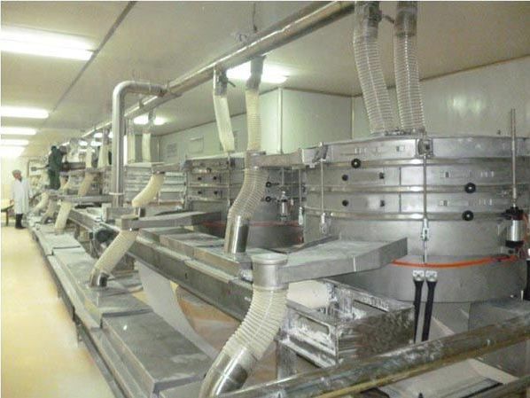 圓形（xíng）搖擺篩